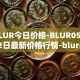 BLUR今日价格-BLUR05月02日最新价格行情-blur-network最新走势消息