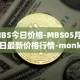 MBS今日价格-MBS05月03日最新价格行情-monkeyball最新走势消息