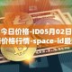 ID今日价格-ID05月02日最新价格行情-space-id最新走势消息