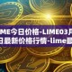 LIME今日价格-LIME03月31日最新价格行情-lime最新走势消息