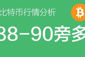 ae币今日行情