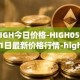 HIGH今日价格-HIGH05月01日最新价格行情-highstreet最新走势消息
