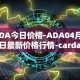 ADA今日价格-ADA04月07日最新价格行情-cardano最新走势消息