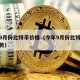 今年9月份比特币价格（今年9月份比特币价格走势）