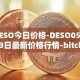 DESO今日价格-DESO05月03日最新价格行情-bitclout最新走势消息
