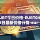 EURT今日价格-EURT04月28日最新价格行情-eur-tether最新走势消息