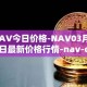 NAV今日价格-NAV03月24日最新价格行情-nav-coin最新走势消息